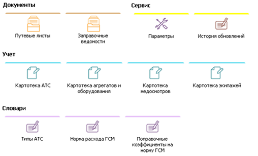 transport1